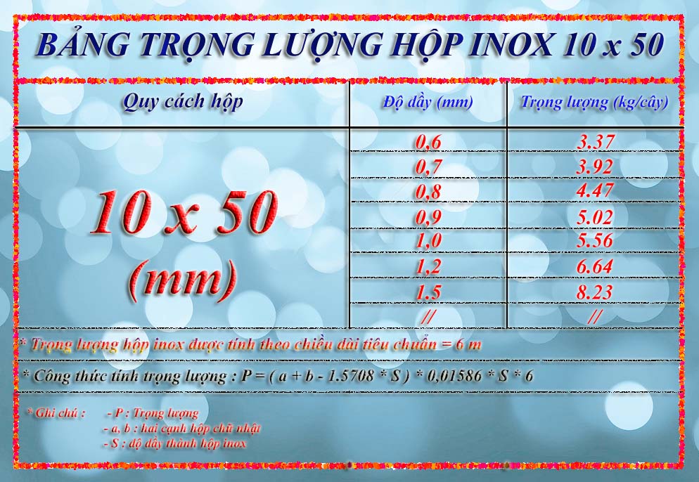 Trọng lượng hộp inox 10*50