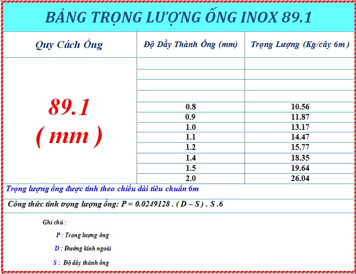 ONG INOX 201 891 mm