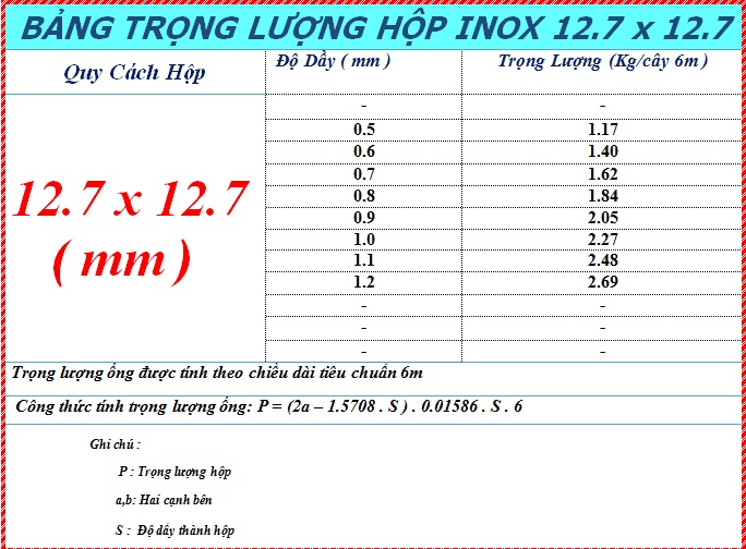 VUONG INOX 201 127 x 127 mm