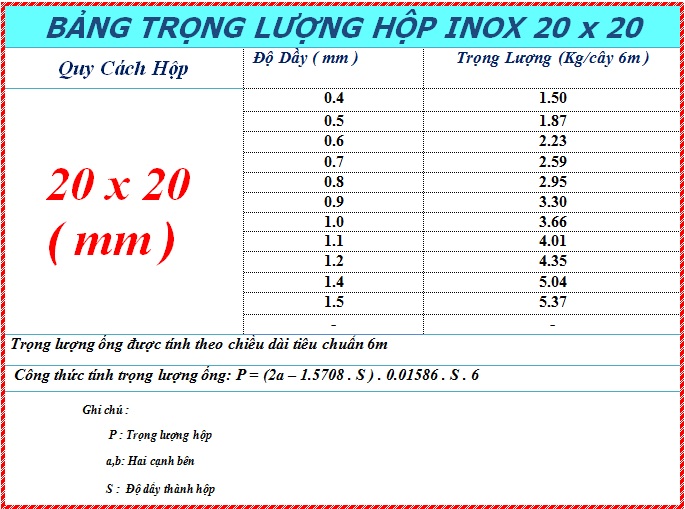 VUONG INOX 201 20 x 20 mm