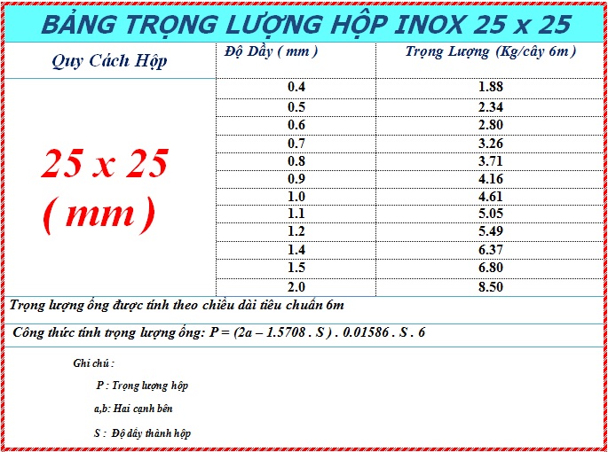 VUONG INOX 201 25 x 25 mm