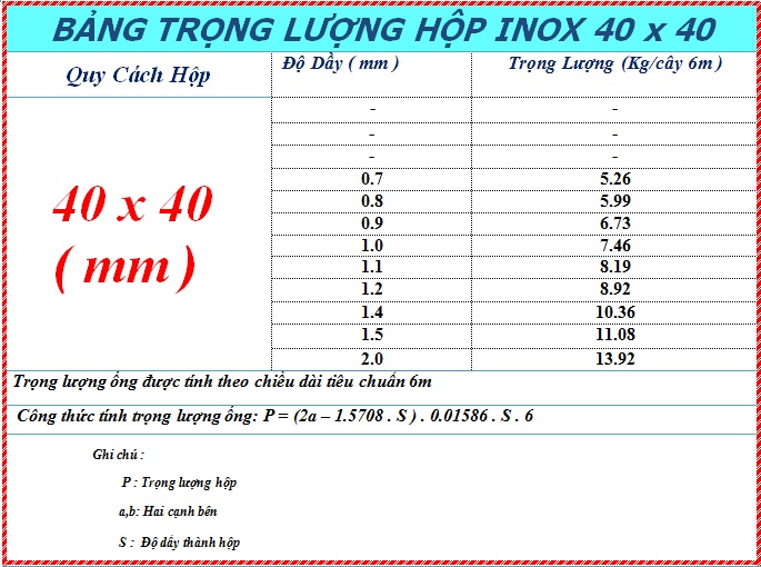 VUONG INOX 201 40 x 40 mm