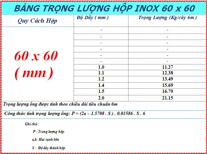 VUONG INOX 201 60 x 60 mm